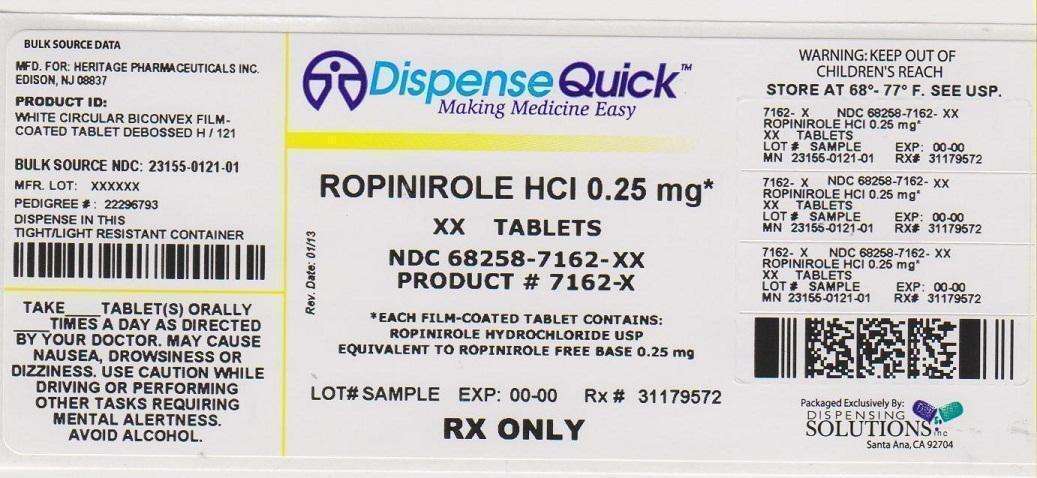 Ropinirole Hydrochloride